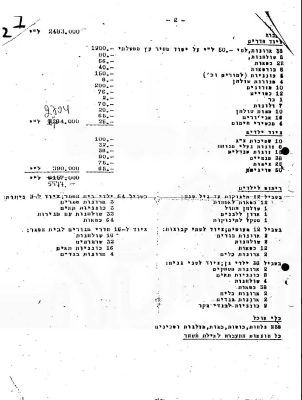 מסמך פילוג 4.tif
