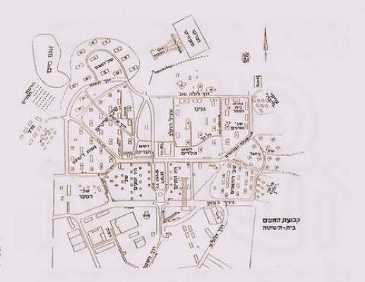 מפת תיכנון בית השיטה